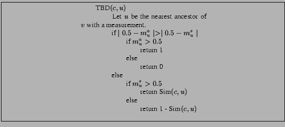 \framebox{\centerline{ \begin{minipage}{0.45\textwidth} \hspace*{2em}{TBD}$(c,u)... ...*{6em} else \ \hspace*{8em} return 1 - \textrm{Sim}$(c,u)$\ \end{minipage}}}