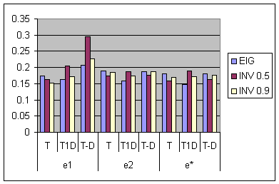 Image p423-guha-fig-basis.png