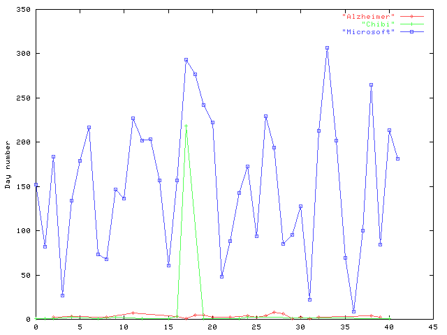 Image p417-gruhl-combined.png
