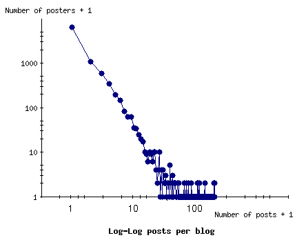 Image p417-gruhl-pro.png